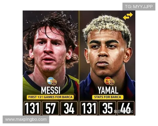 居莱尔 vs 梅西：天赋与成长路径的差距在哪？