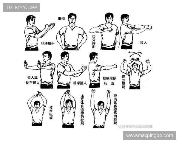 专业解析篮球“翻腕违例”的判定标准与规则细节