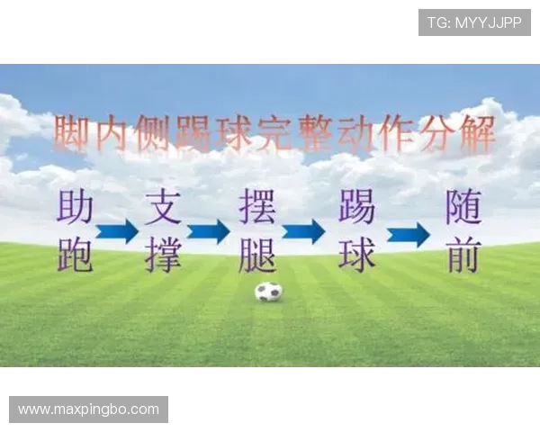 篮下卡位时不小心脚踢球怎么办？教你识别脚踢球违例的判定要点