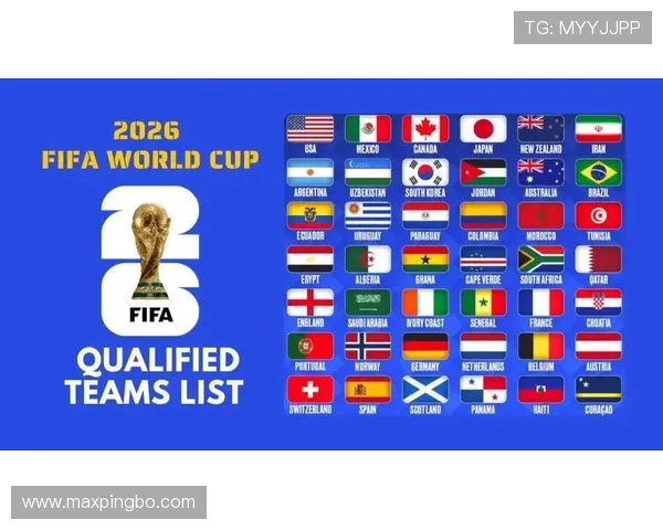 2026世界杯48队12小组赛制如何规定小组前两名怎么晋级淘汰赛