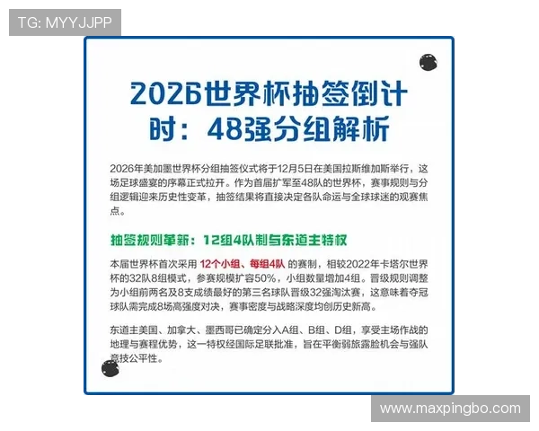 2026世界杯48队分组怎么算,12个小组每组4队规则解析