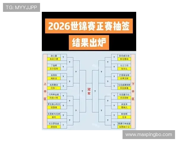 2026世界杯赛制怎么分组比赛小组第三如何晋级淘汰赛 2026世界杯赛制怎么分组比赛小组第三如何晋级淘汰赛