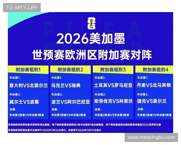 捷克队2026世界杯小组赛突围关键战分析 捷克队2026世界杯小组赛突围关键战分析
