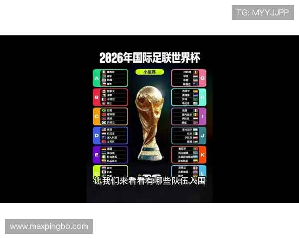 2026世界杯完整赛制规则解析
