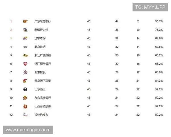 2026世界杯巴西队赛程分析及小组出线前景预测