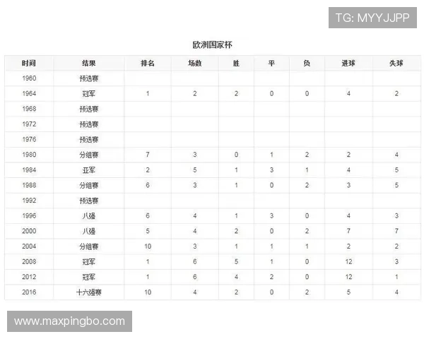 2026世界杯阿尔及利亚赛程预测及小组出线形势分析 2026世界杯阿尔及利亚赛程预测及小组出线形势分析